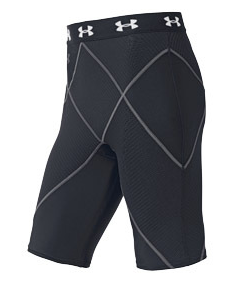 Must-Have Jogging Wear