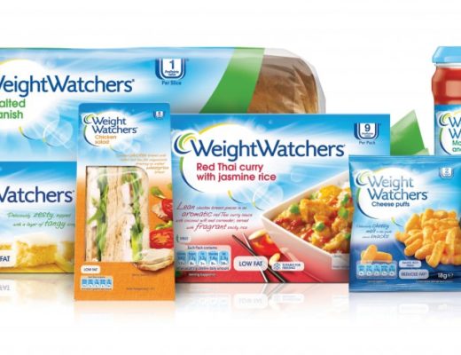 weight watchers produkte diaet