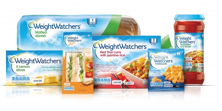 weight watchers produkte diaet