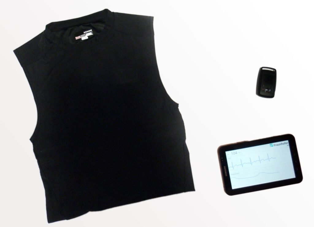 FitnessShirt Tracking Activity