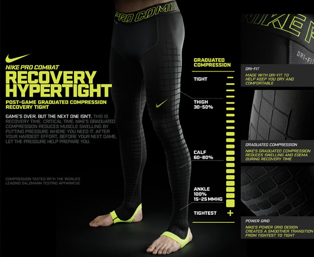 Nike-Pro-Combat-Recovery-Hypertight-1