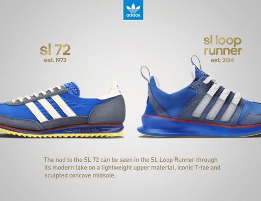 adidas originals sl loop runner sl 72 6