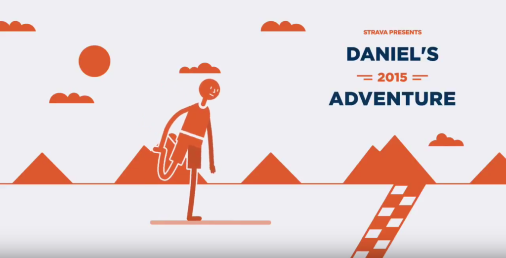 strava laeufer jahresrueckblick adventure review app video