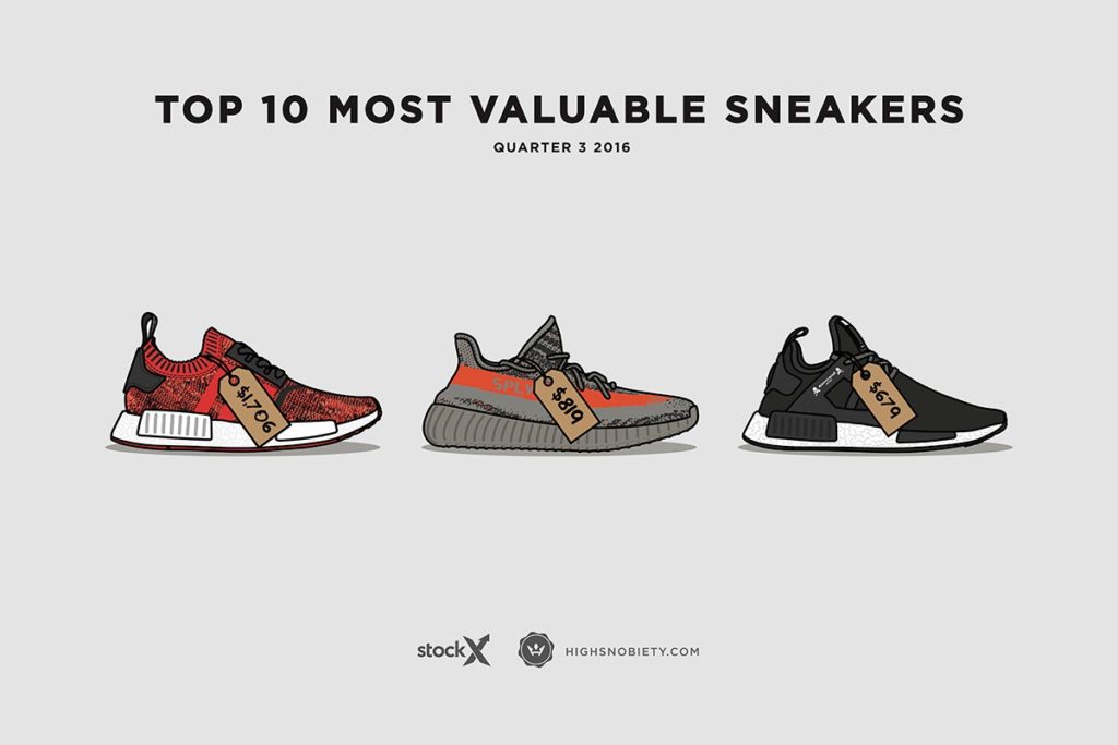 most expensive sneakers 2016 q3 1 1200x800