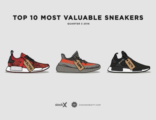 most expensive sneakers 2016 q3 1 1200x800