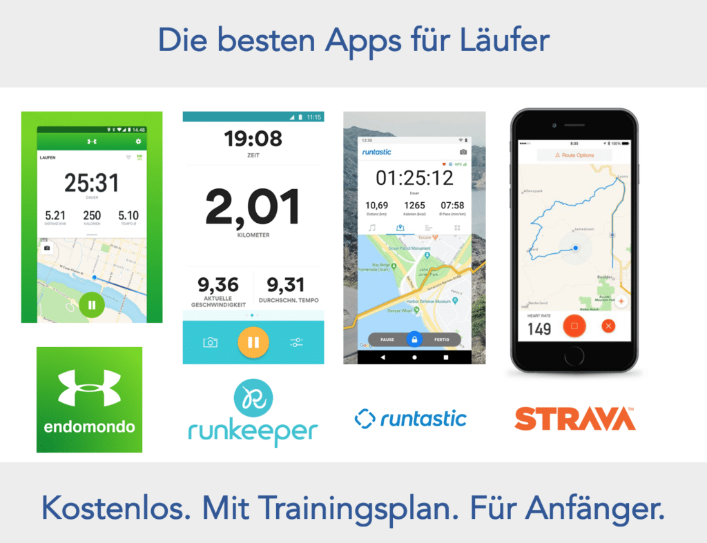 apps laufen vergleich kostenlos trainingsplan joggen kostenlos laeufer