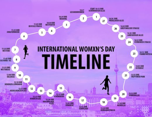 international womans day run berlin 2020 womxn