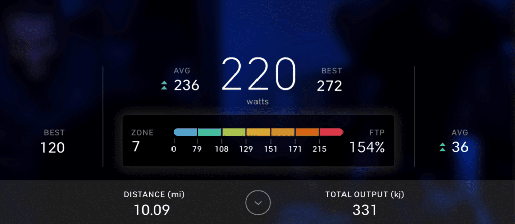 peloton power zone training leistungszonen display