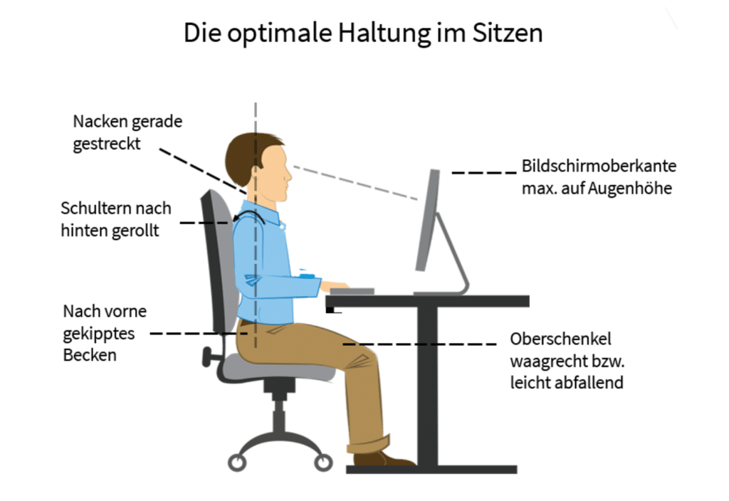 sitzposition schreibtisch schreitischhoehe buerostuhl einstellung