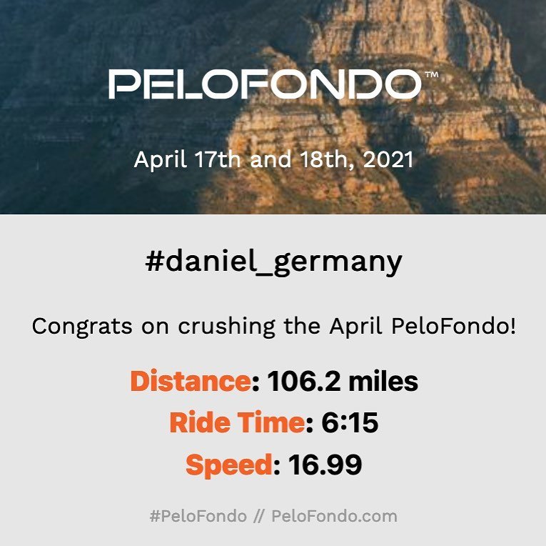 100 Meilen leicht. Das lief im April 2021. 3 pelofondo deutschland april 2021 urkunde