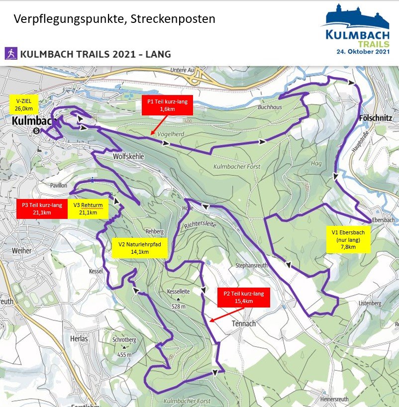 kulmbach trails strecke lang