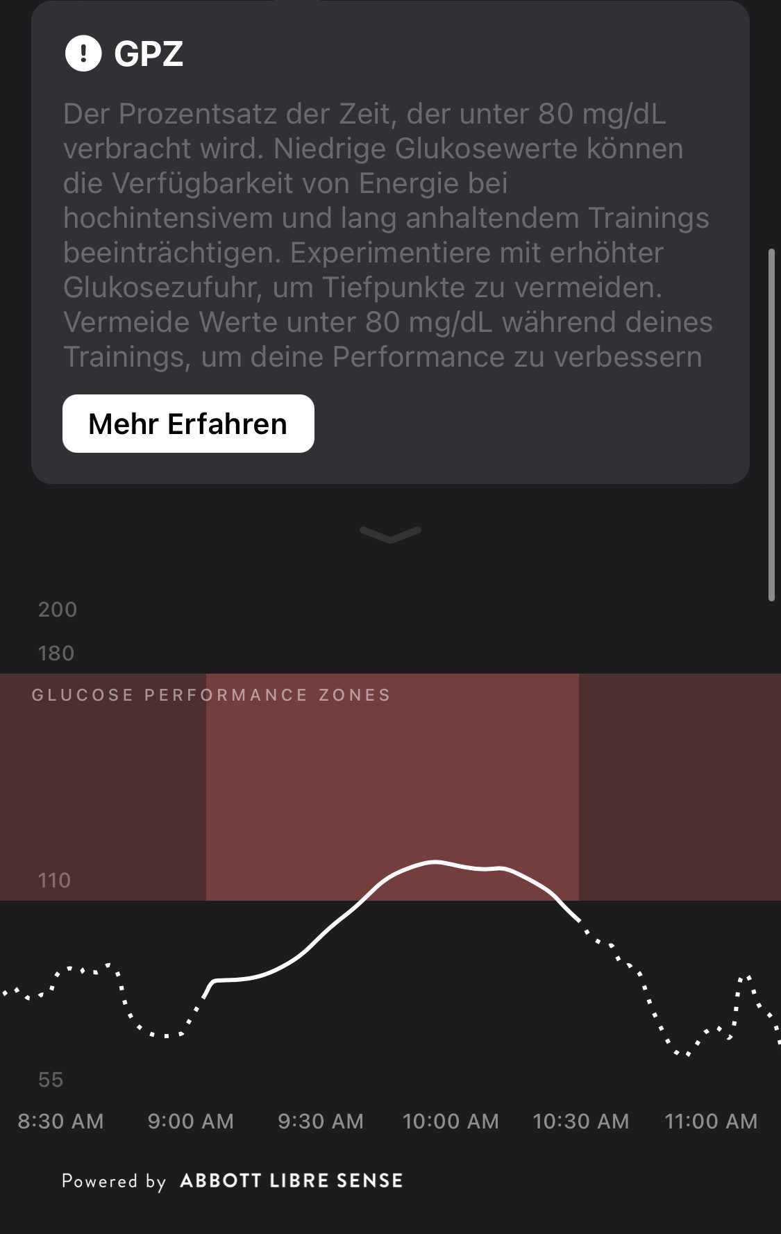 supersapiens test erfahrungen glucose sensor blutzucker sinnvoll 5