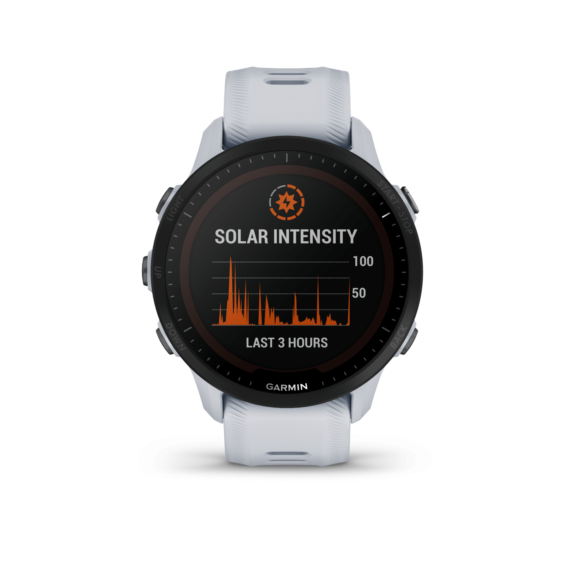 Garmin Forerunner 955 Solar test erfahrungen erfahrungsbericht laufblogger solar intensity