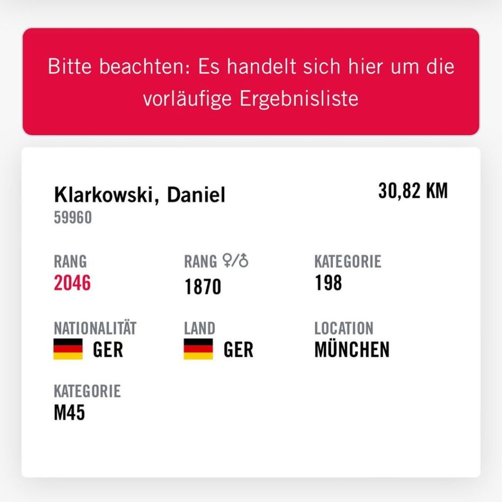 Was tun, wenn man krank ist? Das lief im Mai 2022. SPORTS INSIDER