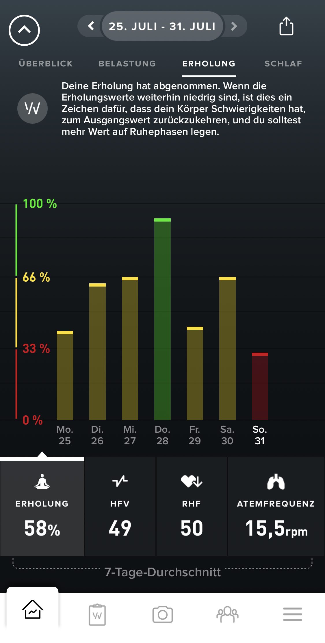 whoop app ueberblick belastungssteuerung 4 0 erholung