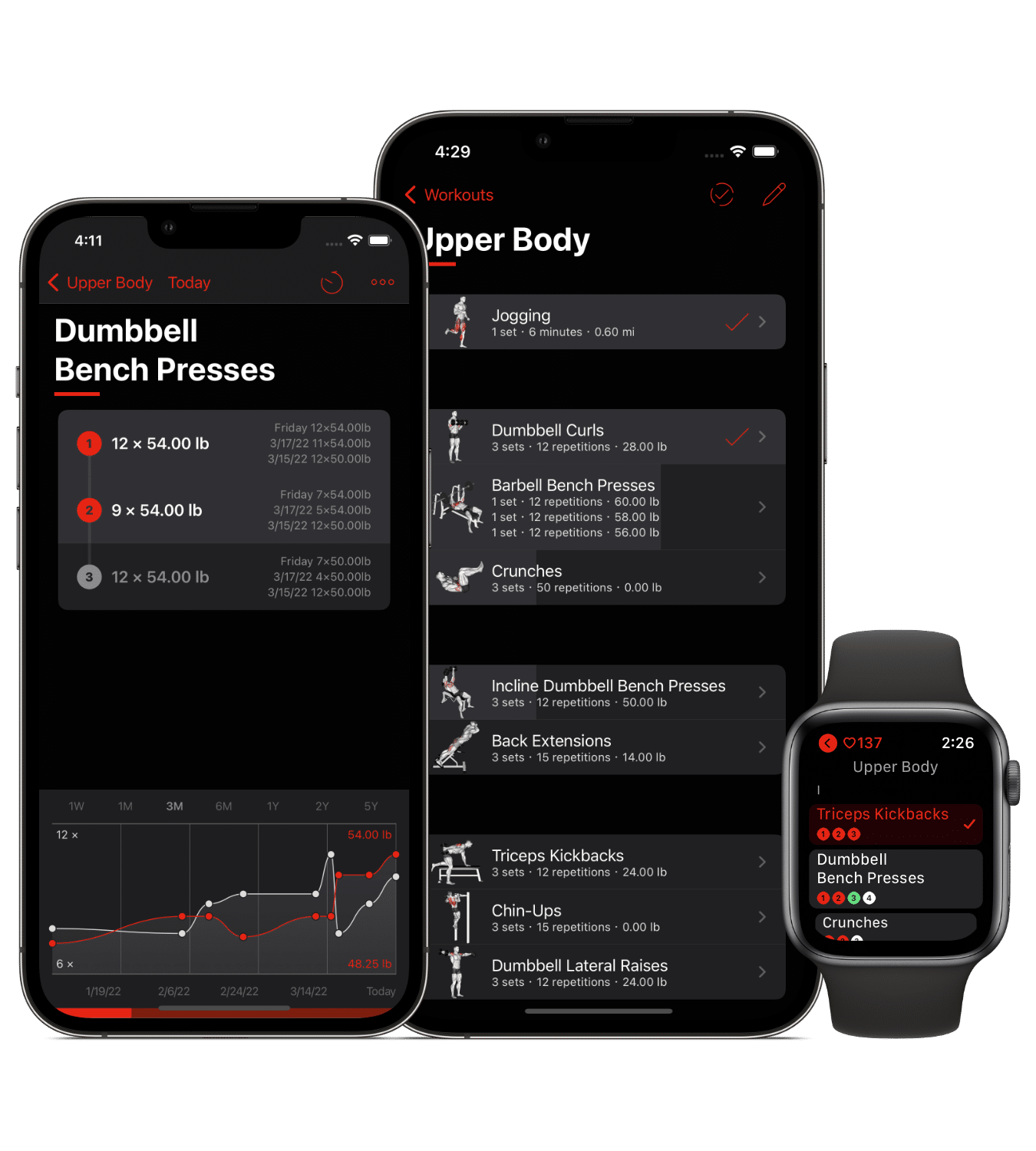 Die 5 besten Apps für Fitnessstudio, Trainingsplan und das Krafttraining SPORTS INSIDER