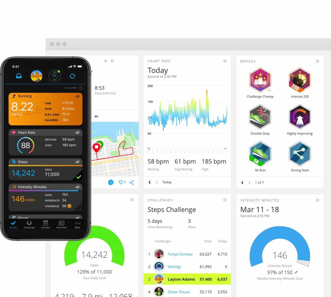 Garmin Connect: Alles was Du wissen musst zu App, Download, Login und Verbindungen zu Deinen 