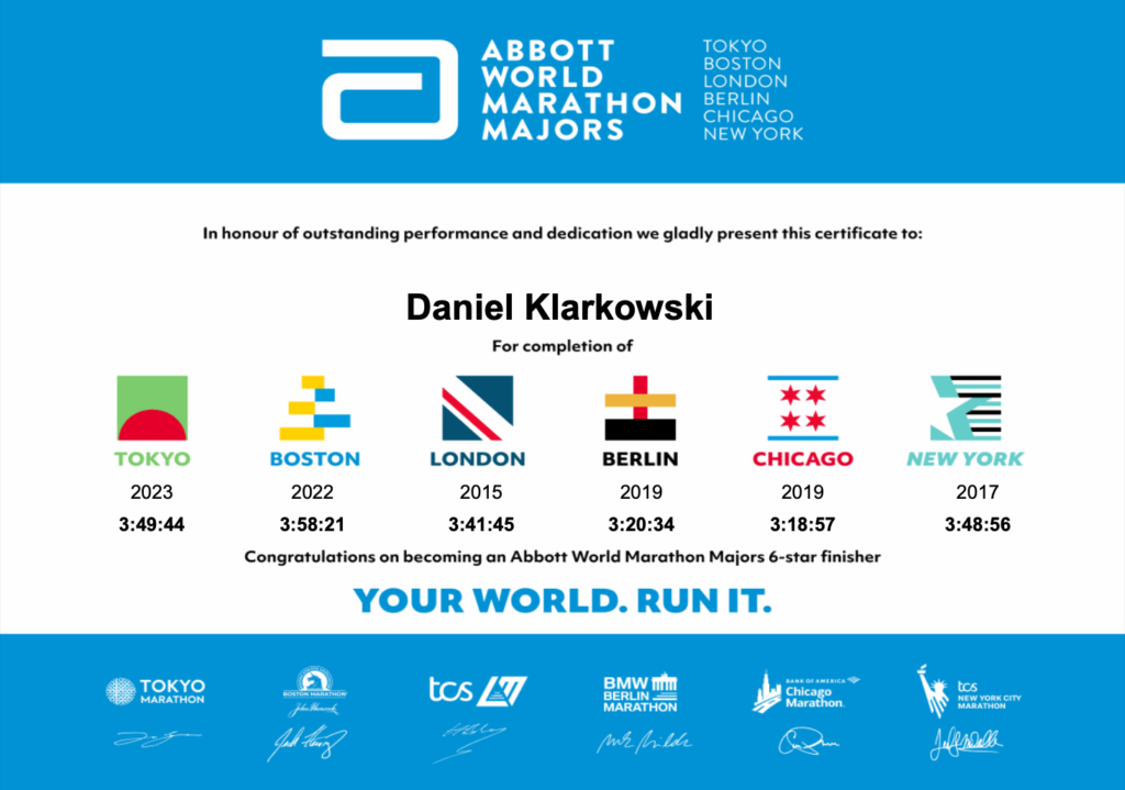 six star certificate urkunde abbott world marathon majors zertifikat