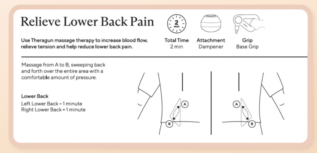 Theragun Relief Test: Die beste Massagepistole für Einsteiger? 15 theragun relief test massagepistole guenstige preiswerte billige erfahrungen erfahrungsbeicht testurteil bewertung anleitungen
