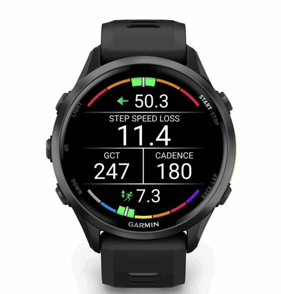 garmin hrm 600 brustgurt test erfahrungen testbericht 1 running dynamics auf forerunner fenix display