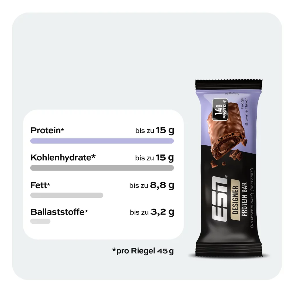 ESN Proteinriegel Designer Bar Fudge Brownie Test Geschmack lecker gut erfahrungen testbericht erfahrungsbericht zutaten inhaltsstoffe wieviel eiweiss