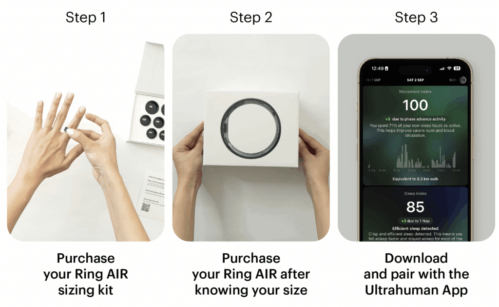 ultrahuman ring air test sizing kit ringgroesse bestimmen
